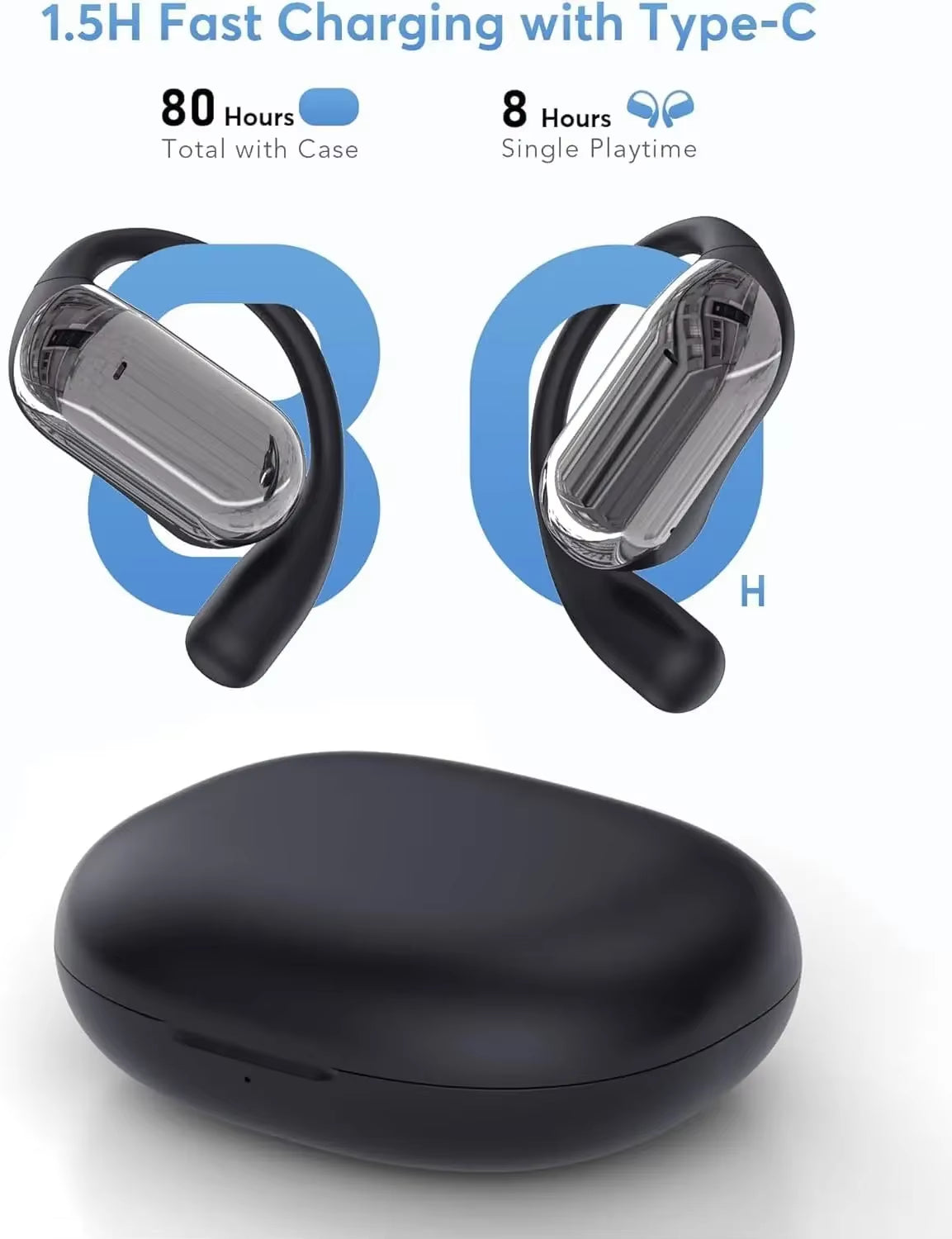 Real Time Translator Headphones AI Language Translation Earbuds 144 Languages & Accents 3 in 1 OWS Ear Buds for Business