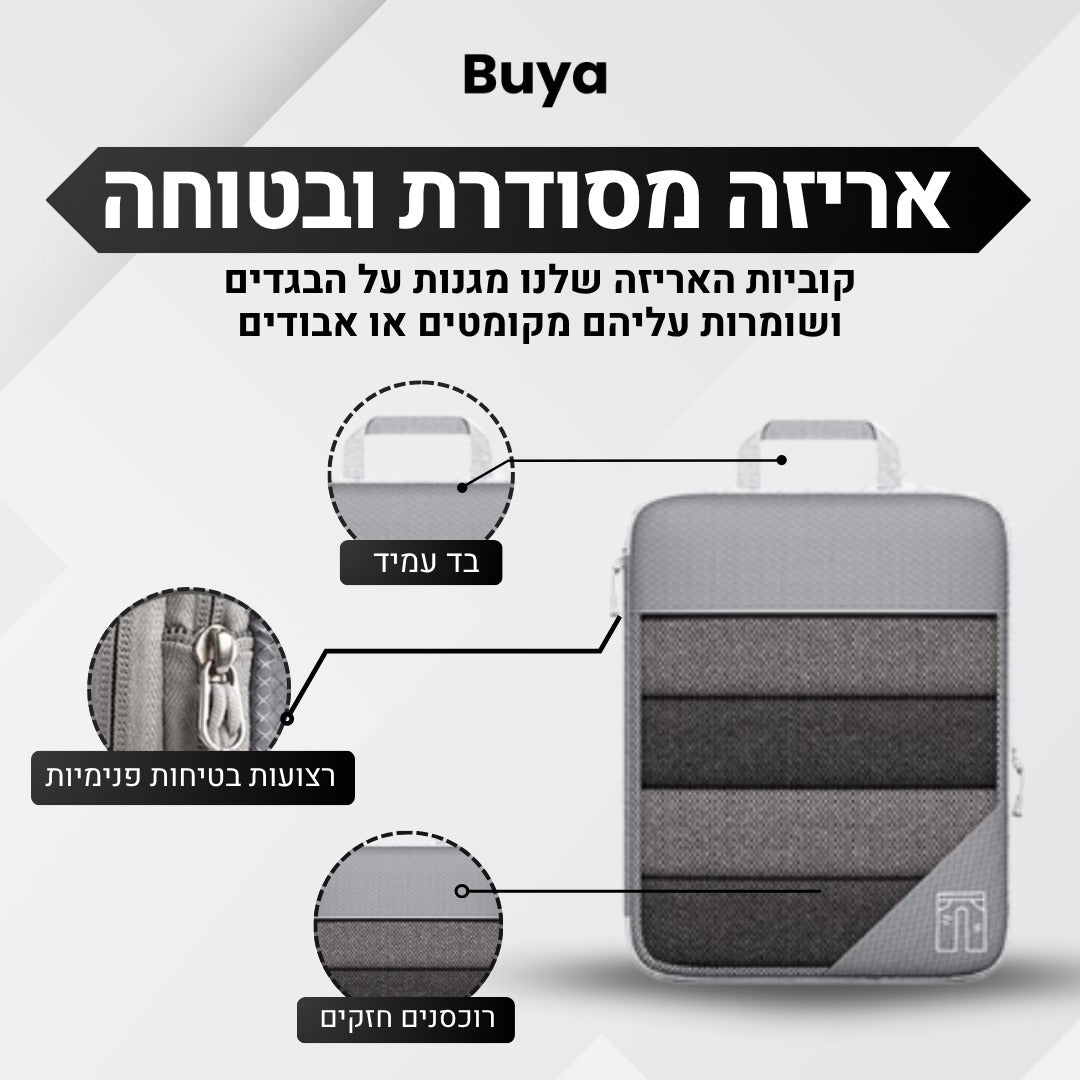 TravelPack Pro – הסט שגורם למזוודה שלך להתכווץ (ולך להרגיש בשליטה)