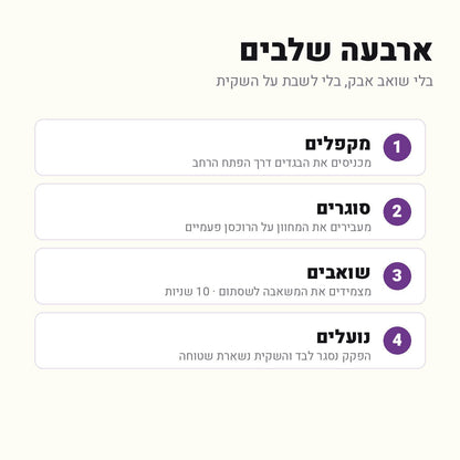 ארבעה שלבי שימוש