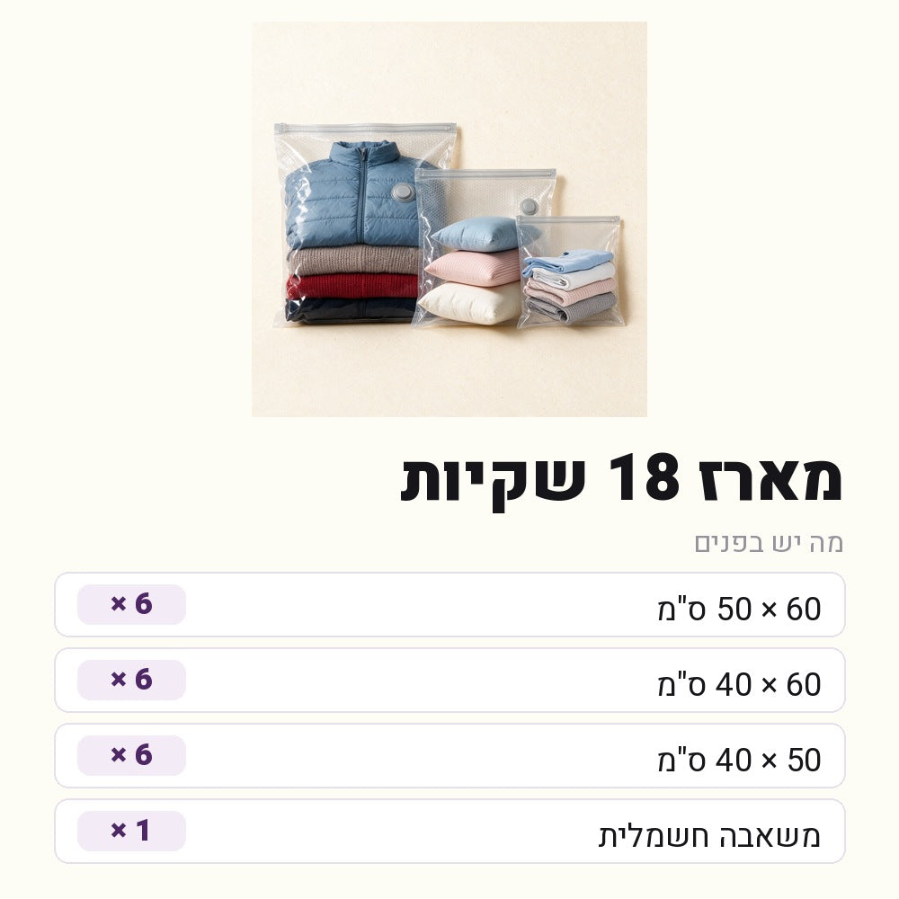 מארז 18 שקיות — הרכב הסט
